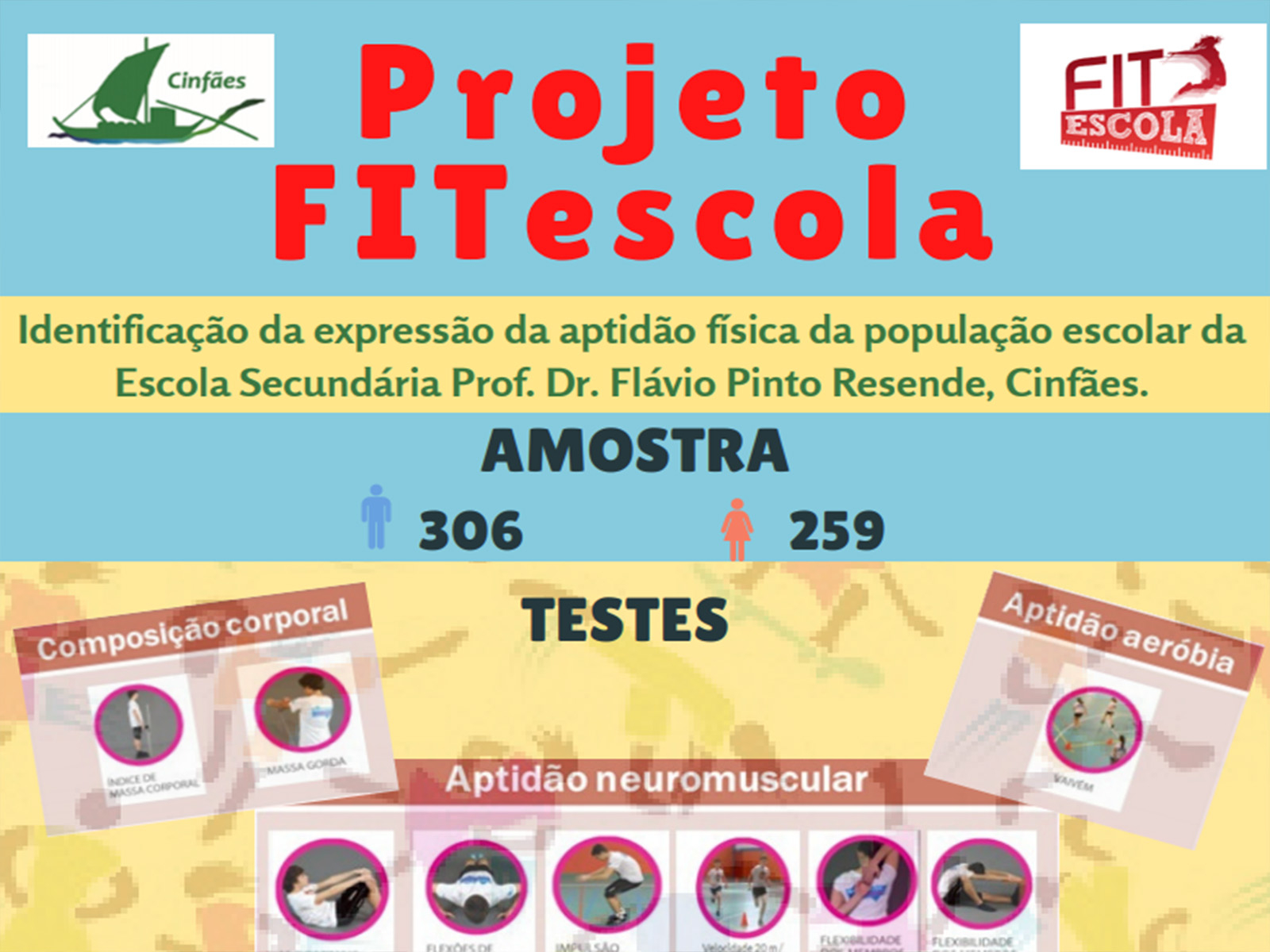 Projeto FITescola