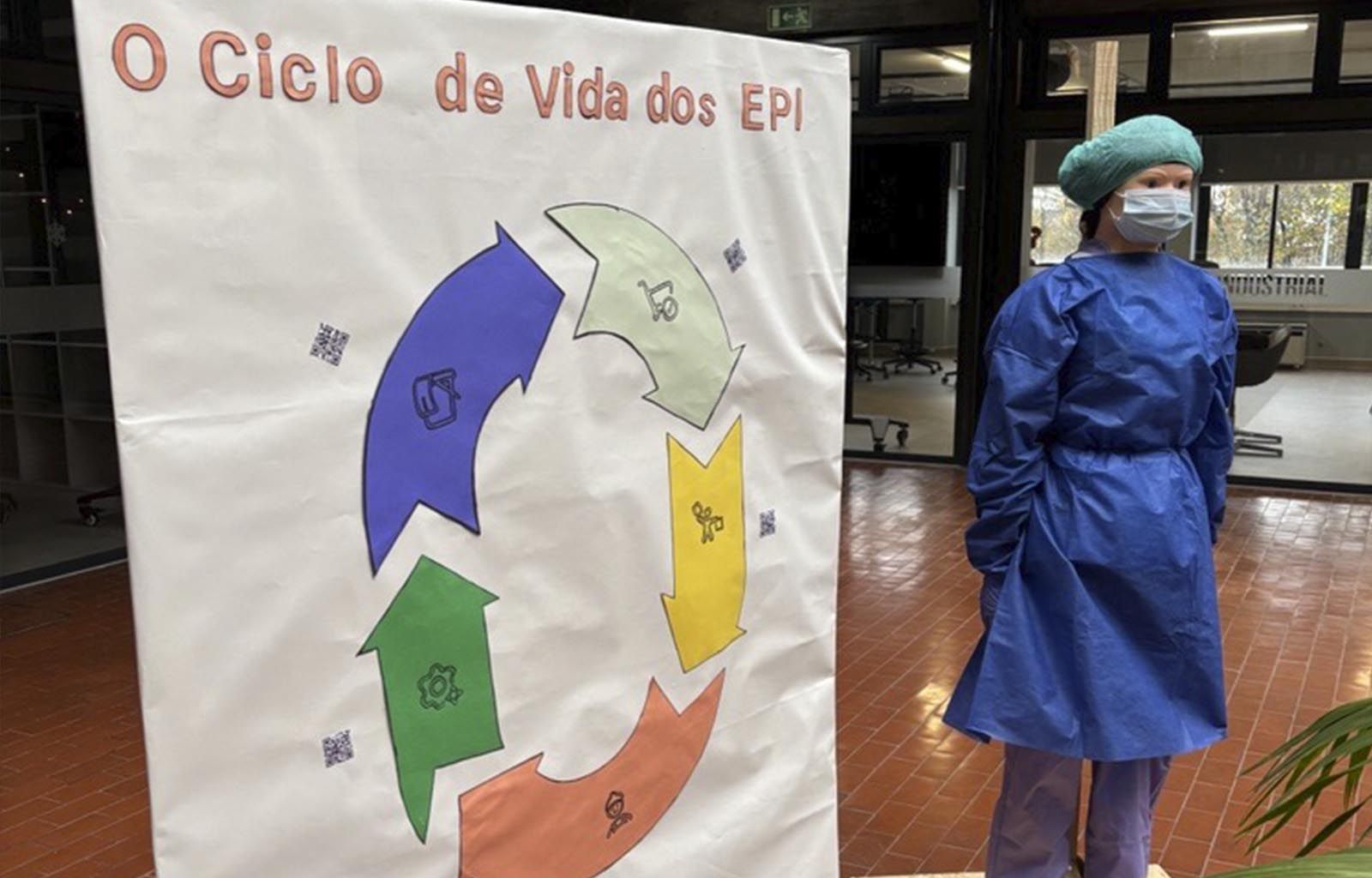 Aprendizagens que se cruzam… Aprender e ensinar com Projetos Interdisciplinares